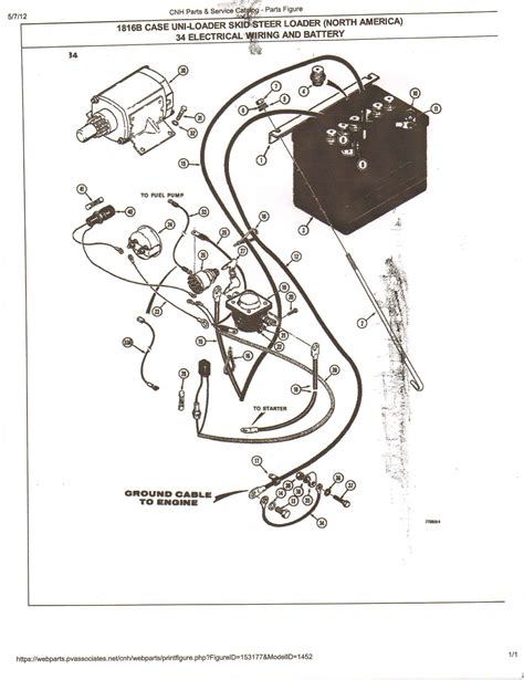 Skid steer attachment electrical wiring for solenoid valves